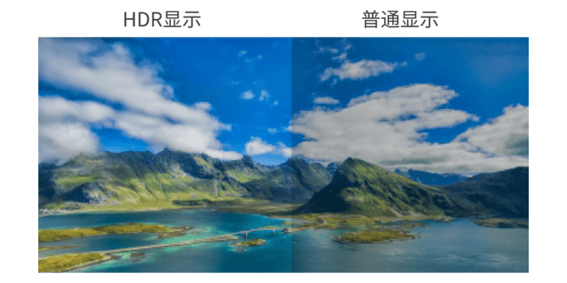 1632282869364717.png 2、HDR色彩還原和增強.png